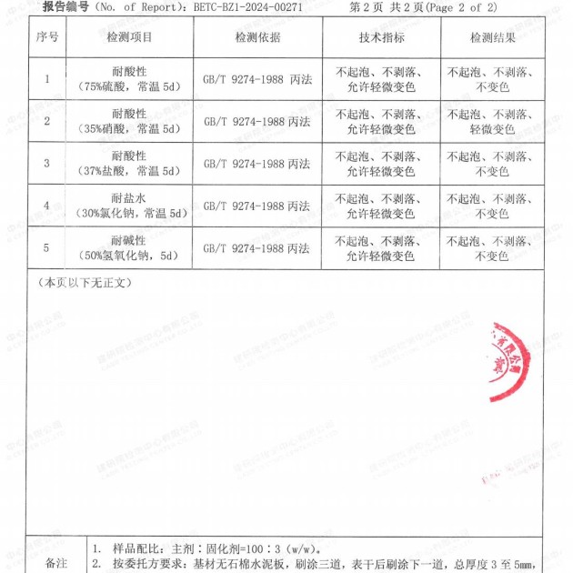 涉县重防腐地坪,涉县超强耐腐蚀涂料产品图4